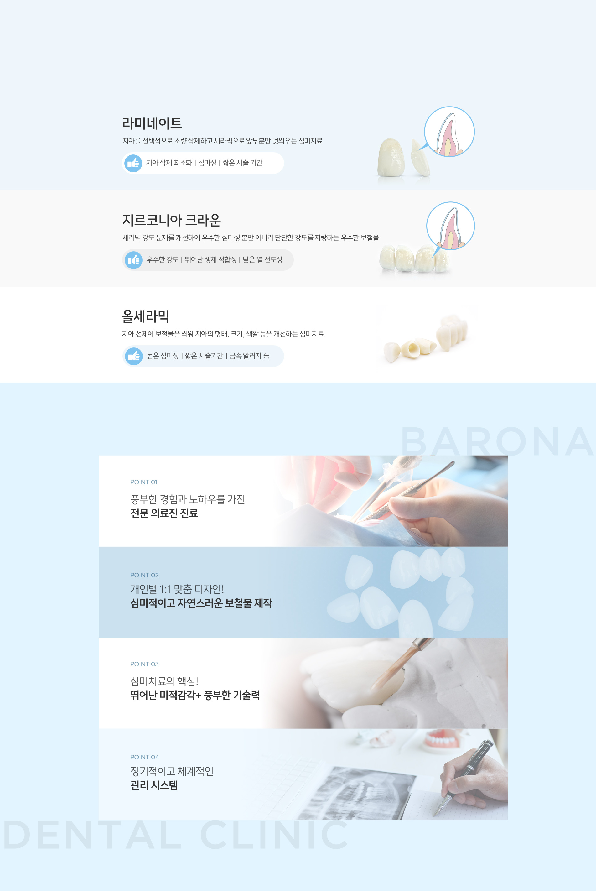 라미네이트 | 지르코니아 크라운 | 올세라믹